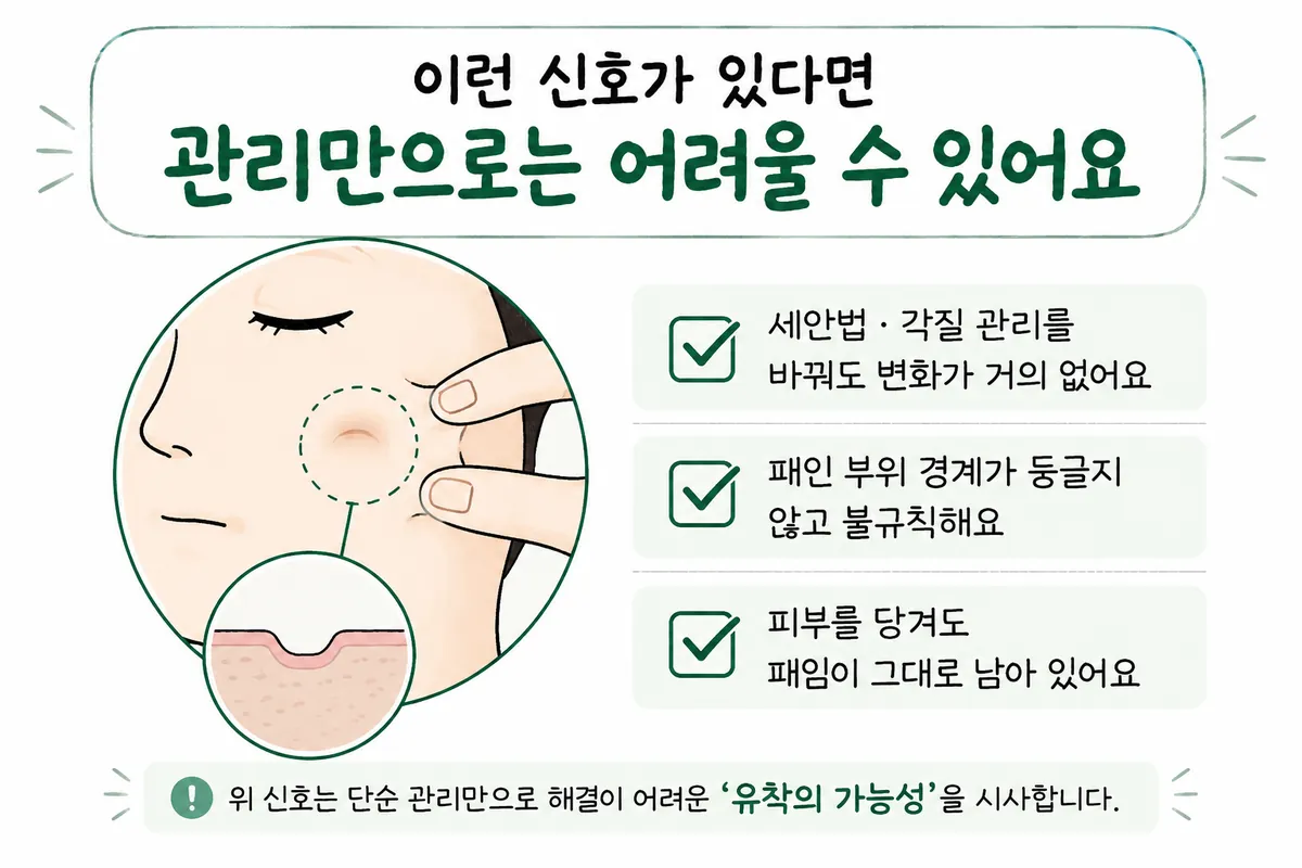 세안과 각질 관리 뒤에도 남는 패임, 불규칙한 경계, 피부를 당겨도 남는 굴곡 체크 그림