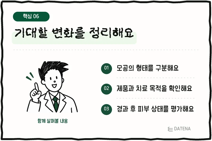 기대할 변화를 정리해요: 모공의 형태를 구분해요; 제품과 치료 목적을 확인해요; 경과 후 피부 상태를 평가해요 — 다태나의원 설명 카드
