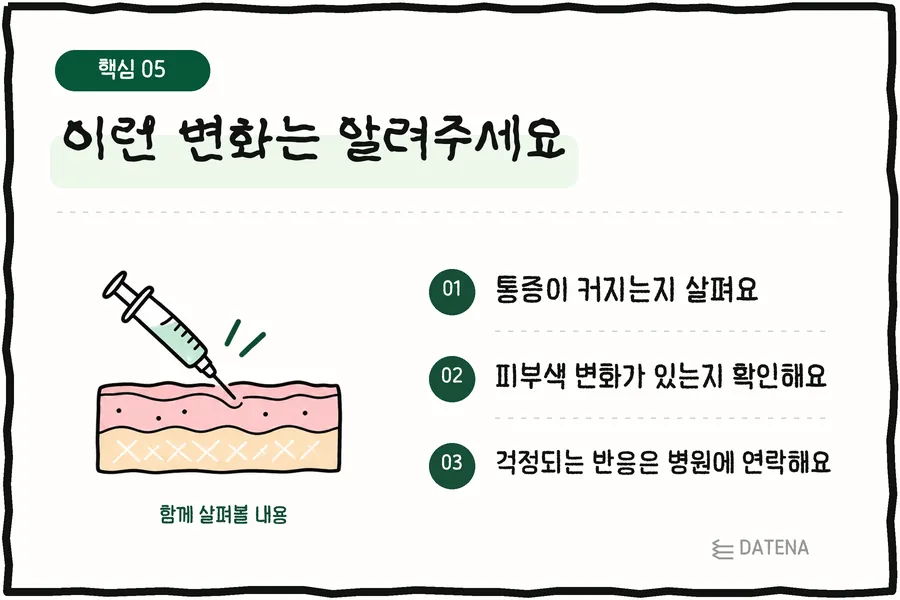 이런 변화는 알려주세요: 통증이 커지는지 살펴요; 피부색 변화가 있는지 확인해요; 걱정되는 반응은 병원에 연락해요 — 다태나의원 설명 카드