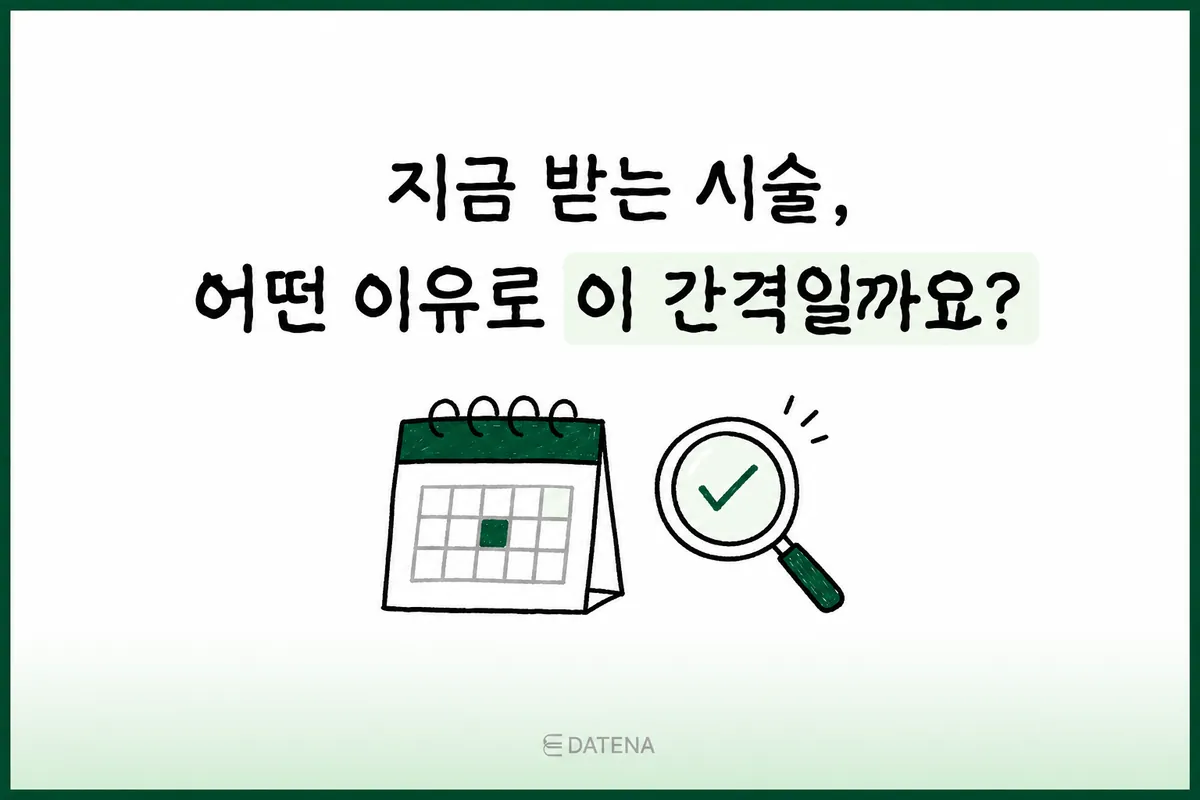 달력과 돋보기로 여드름흉터 치료 간격을 확인하는 도입 이미지