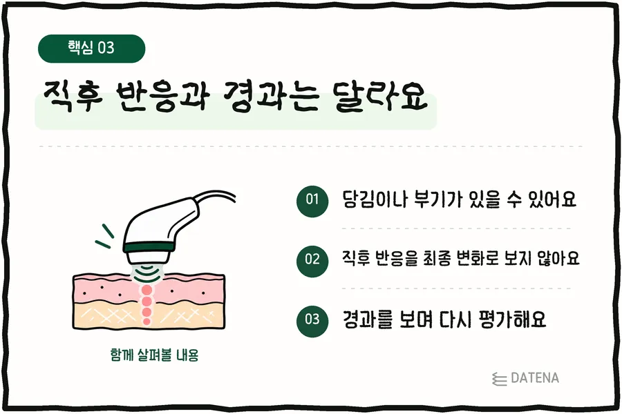 직후 반응과 경과는 달라요: 당김이나 부기가 있을 수 있어요; 직후 반응을 최종 변화로 보지 않아요; 경과를 보며 다시 평가해요 — 다태나의원 설명 카드