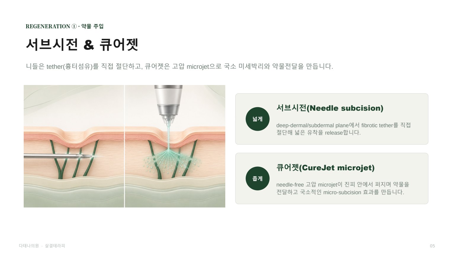 살결테라피 상담자료 5