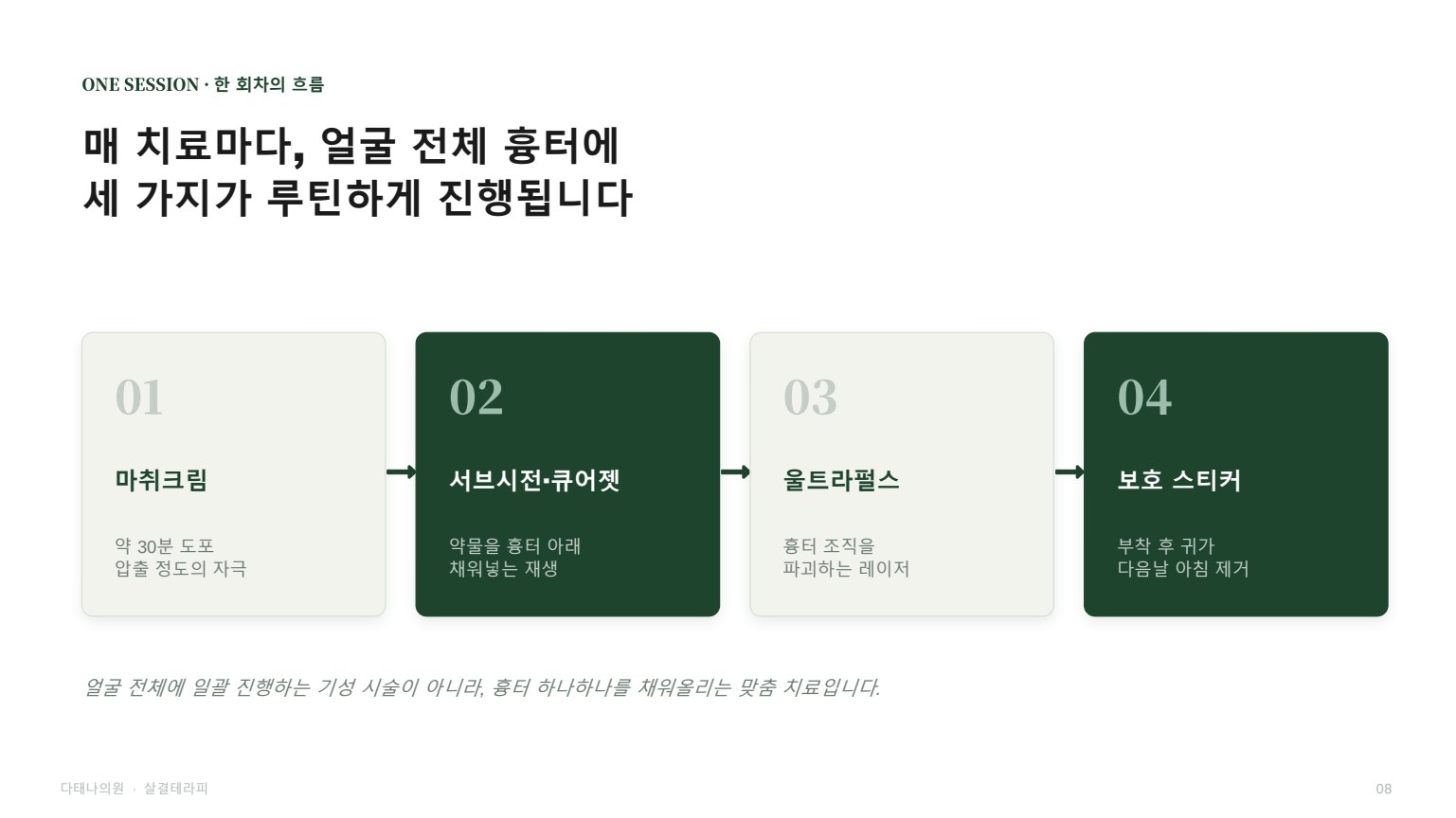 살결테라피 상담자료 8